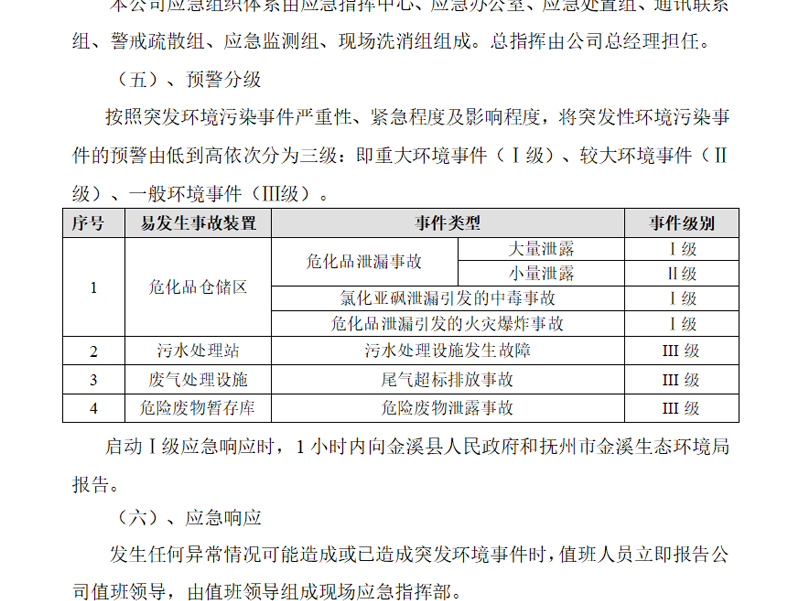 金溪县新杰香料制造有限公司编制说明